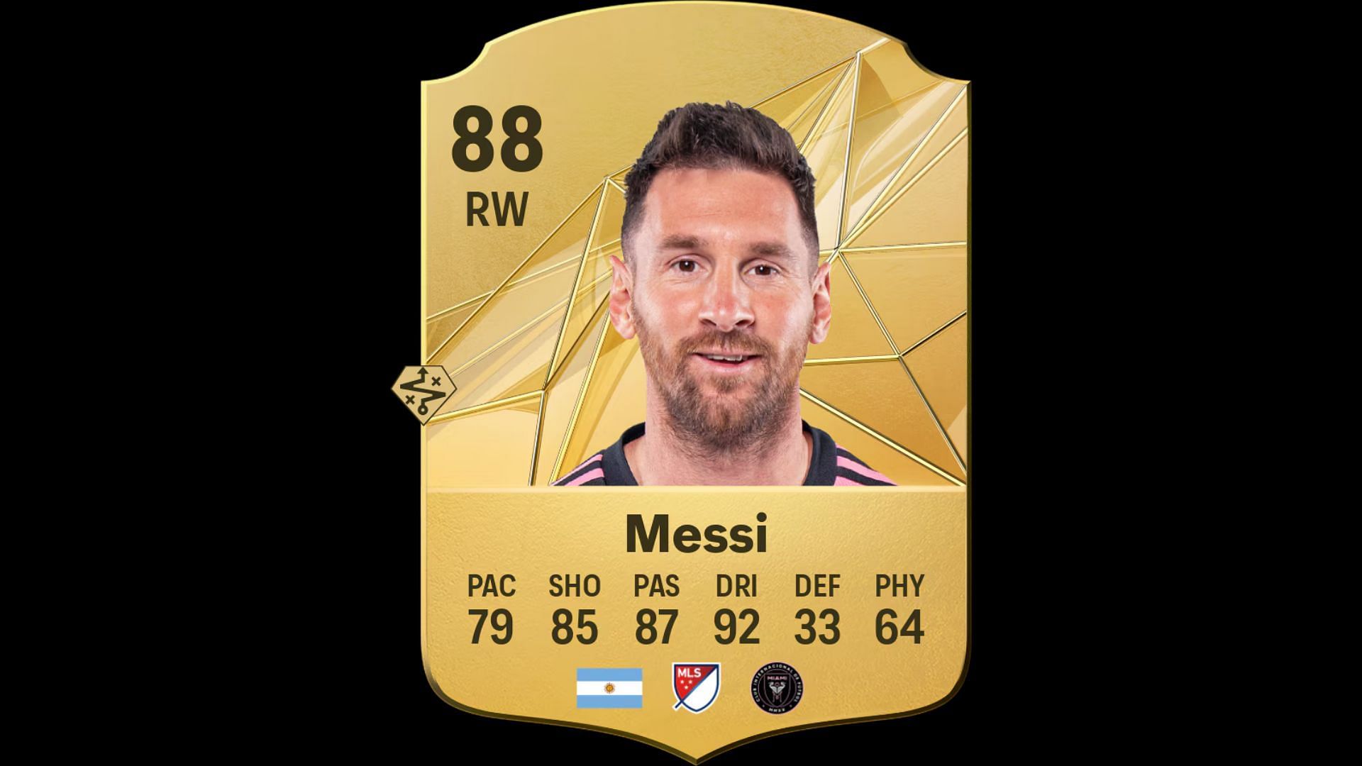 Players with Tiki Taka Playstyle: Messi (Image via EA)