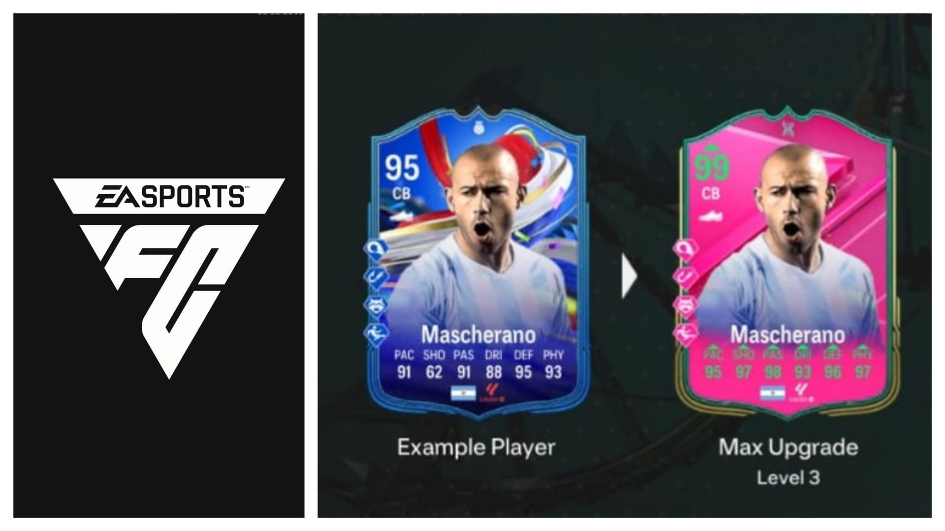 The latest EVO is now live (Images via EA Sports)