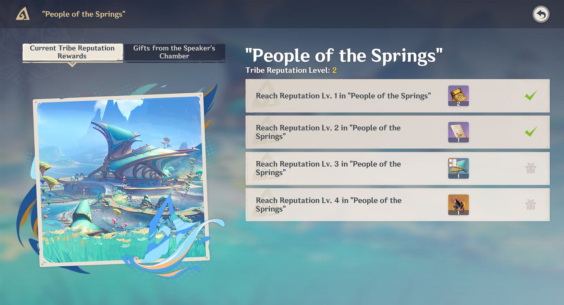 People of the Springs Reputation rewards (Image via HoYoverse)