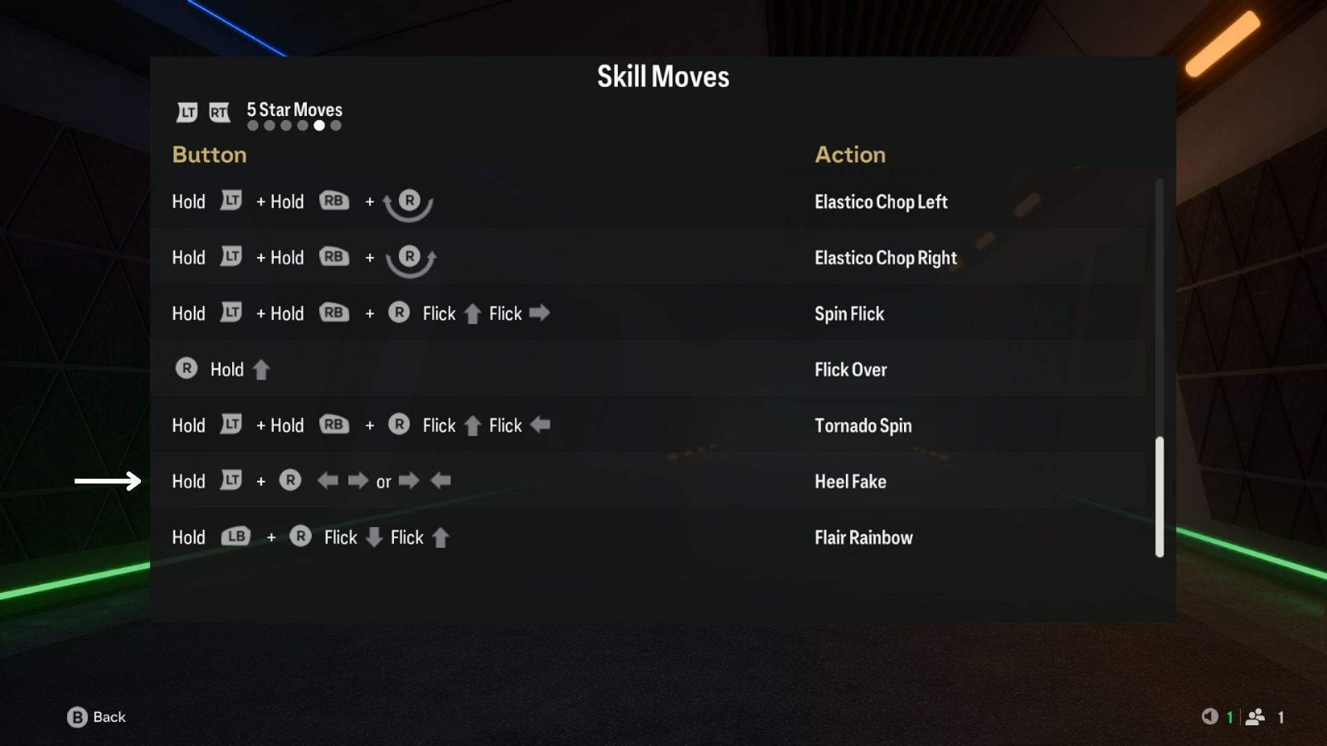 Button combinations to perform a Heel Fake (Image via EA Sports)