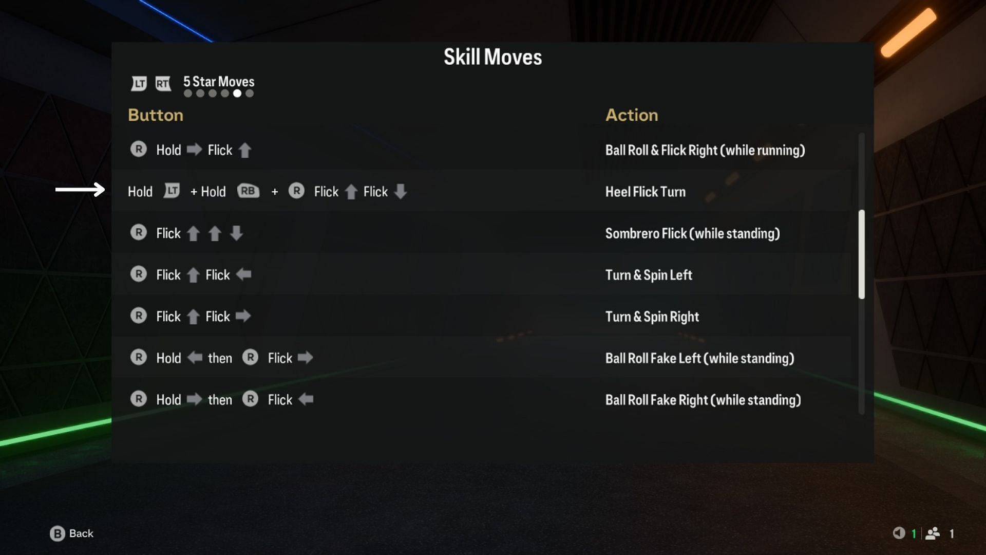 Button combinations to perform a Heel Flick Turn (Image via EA Sports)