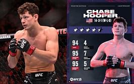 Chase Hooper shares two-word reaction after being added to EA Sports UFC 5 following latest roster update