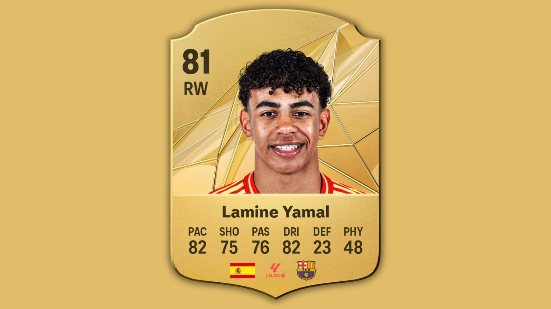 Lamine Yamal&#039;s player card in EA FC 25 (Image via EA Sports)