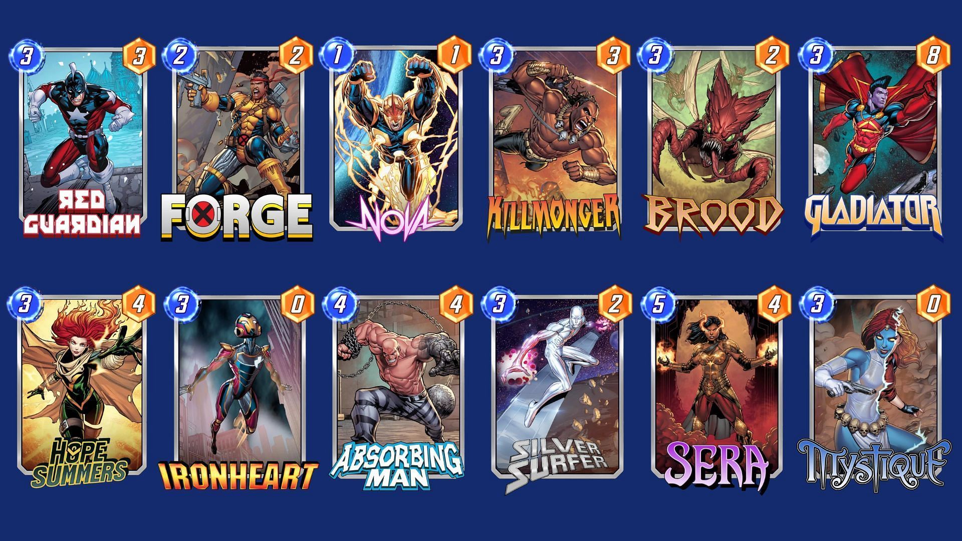 The Aggro Deck is another strategic Marvel Snap Red Guardian deck you can try out (Image via Nuverse)