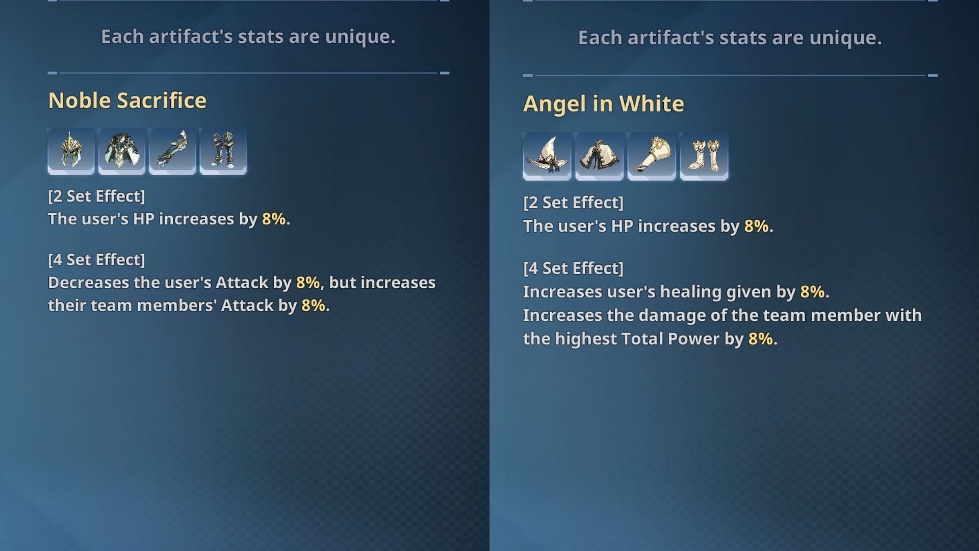 Best artifacts for the SSR Hunter (Image via Netmarble)