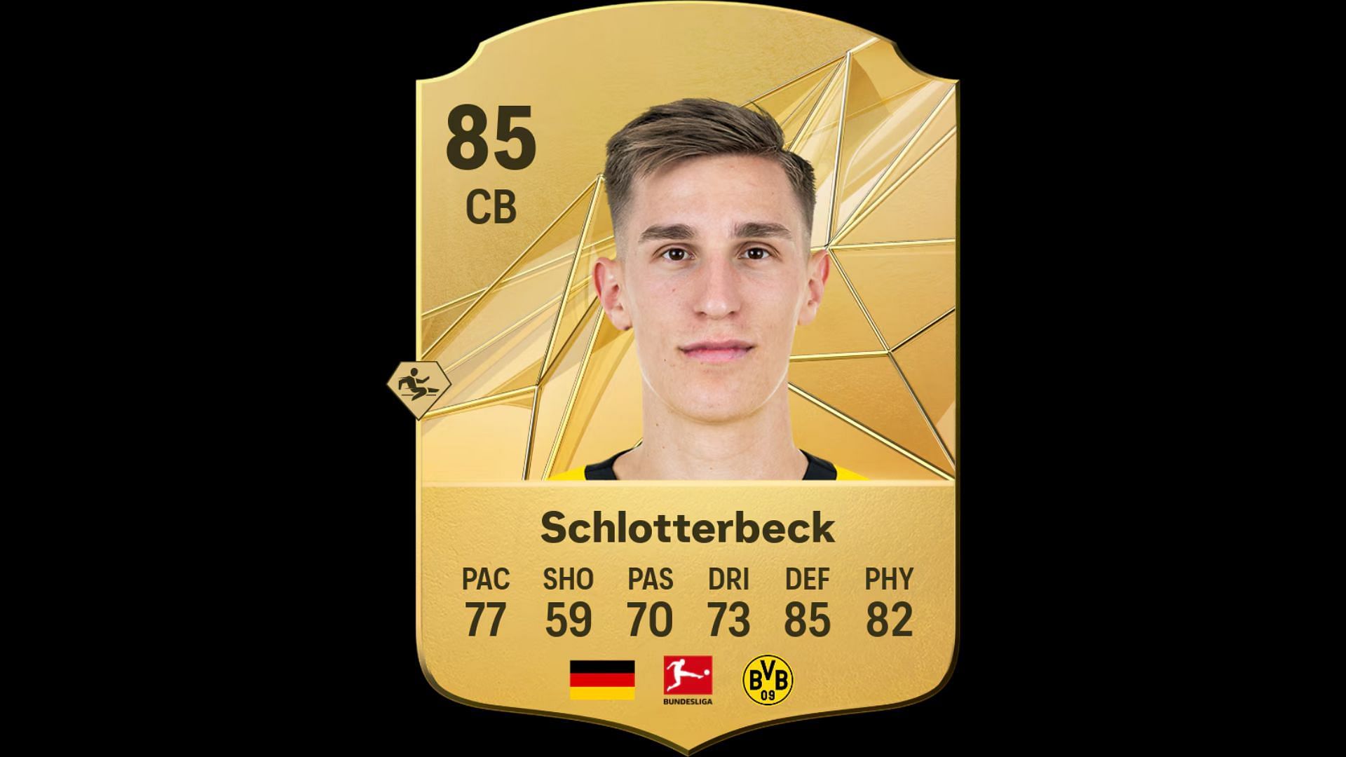 Best players with Slide Tackle Playstyle 4/10 (Image via EA)