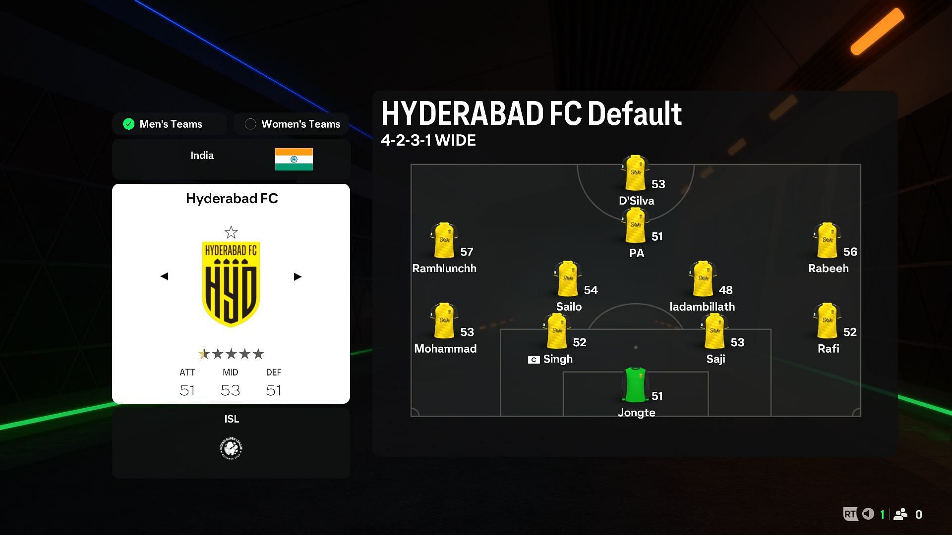 Hyderabad FC in EA FC 25(Image via EA)