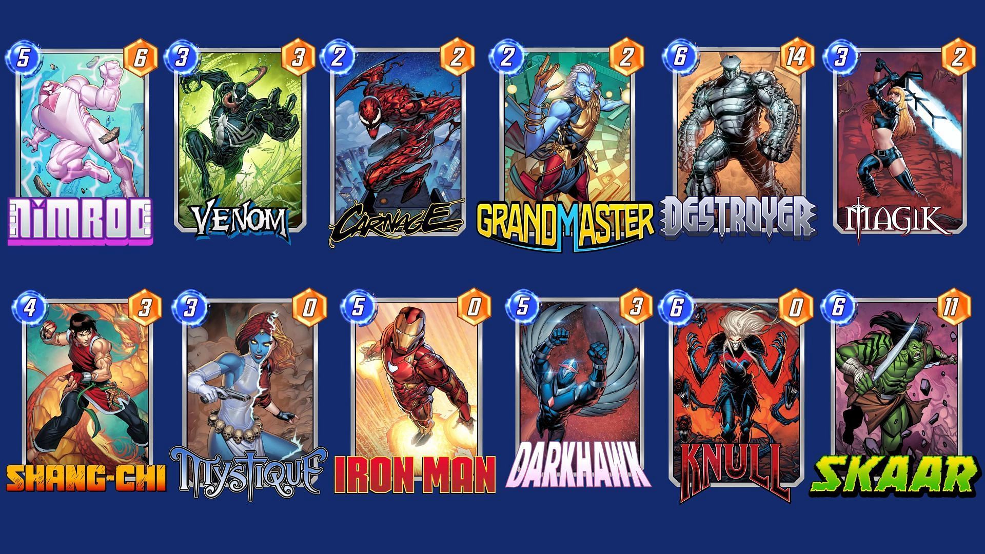 The Nimrod Destroy Deck in Marvel Snap (Image via Nuverse)