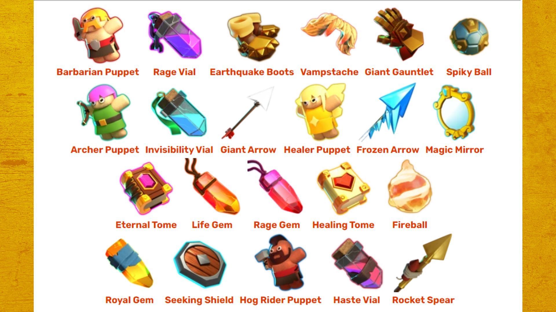 Clash of Clans Hero Equipment might get balance changes (Image via Supercell)