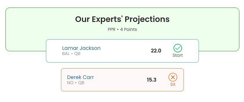 Derek Carr vs Lamar Jackson fantasy projection for Week 3