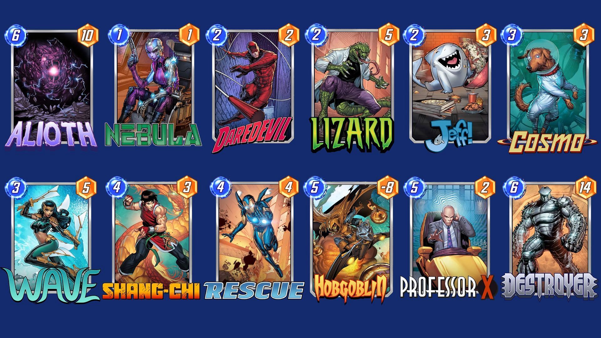 The Alioth Control Deck in Marvel Snap (Image via Nuverse)