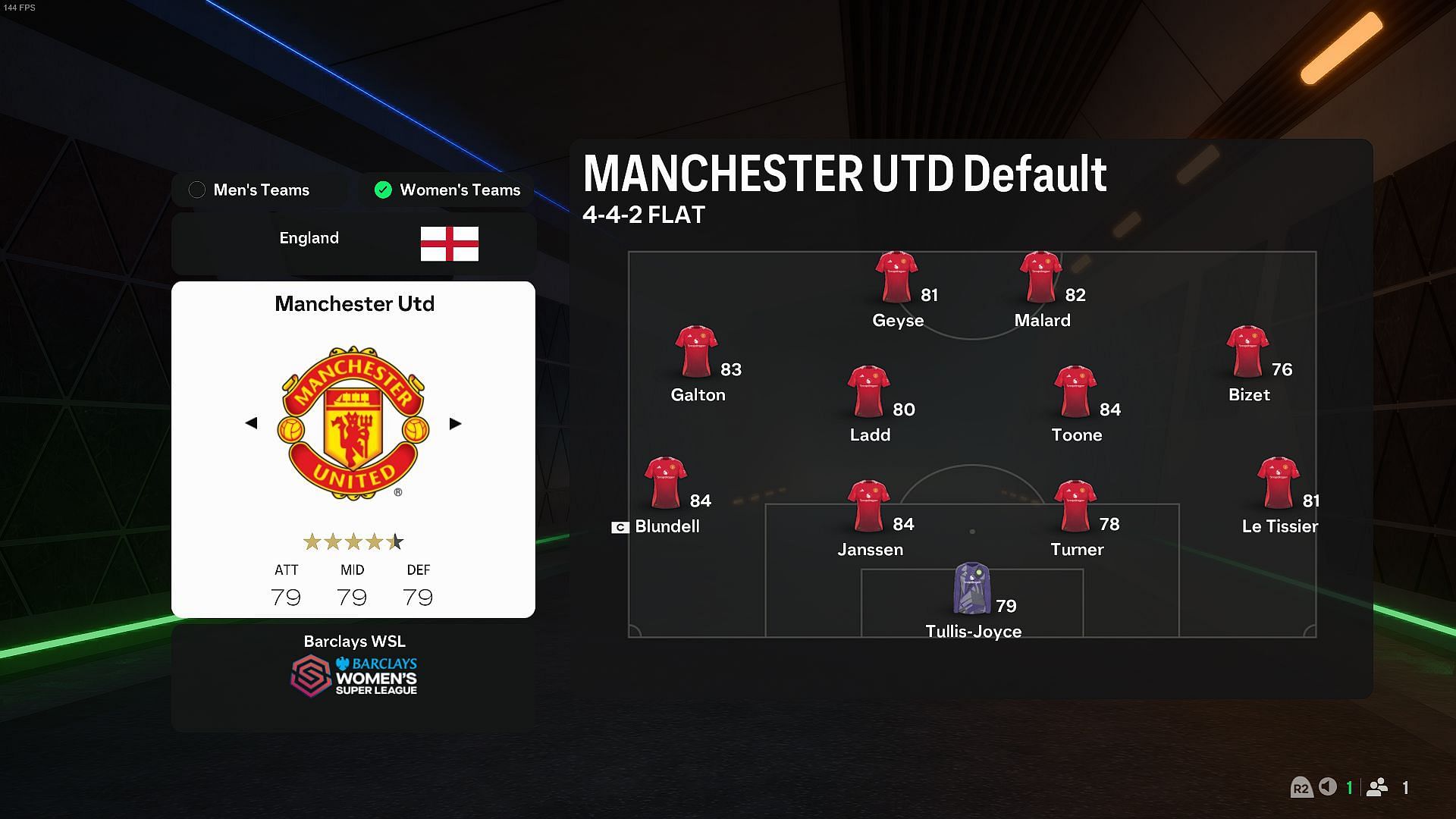 The best formation to use for Manchester United Women (Image via EA Sports)