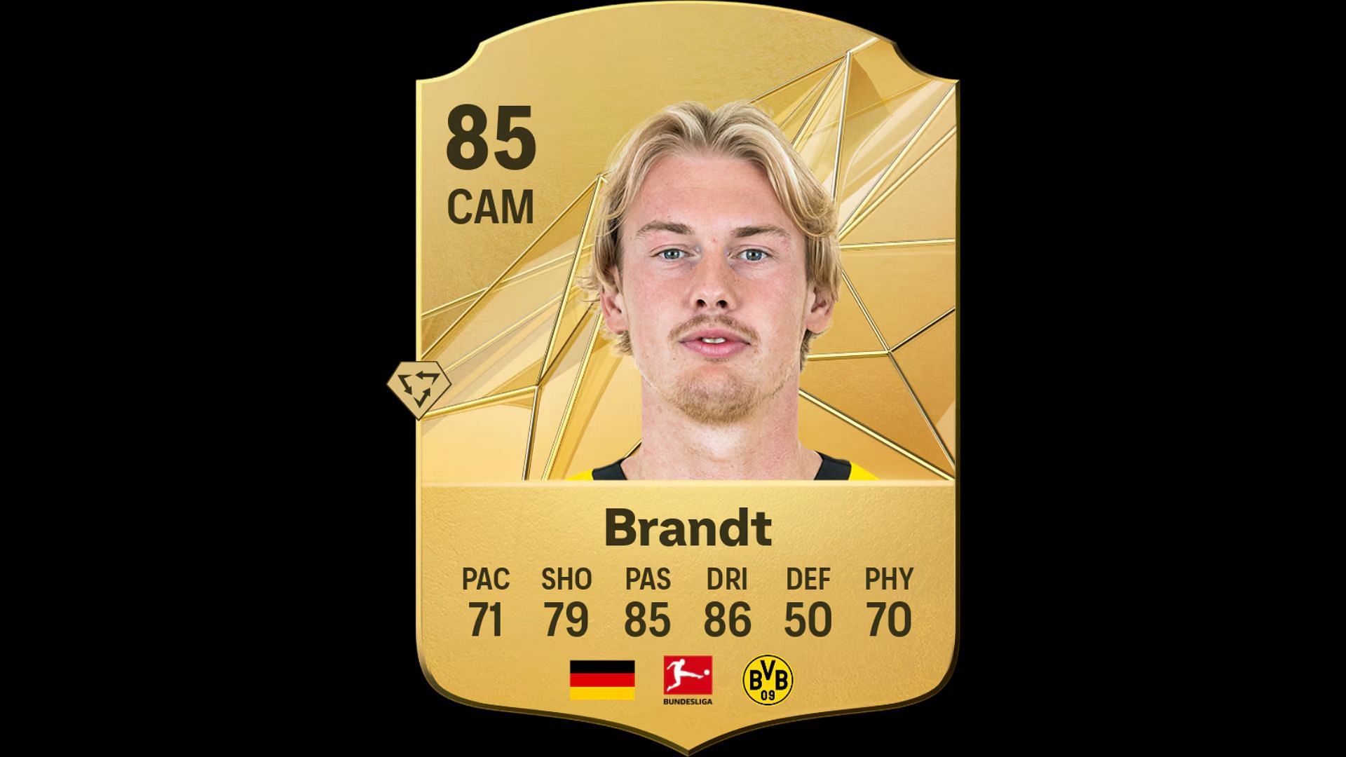 Players with Tiki Taka Playstyle: Brandt (Image via EA)