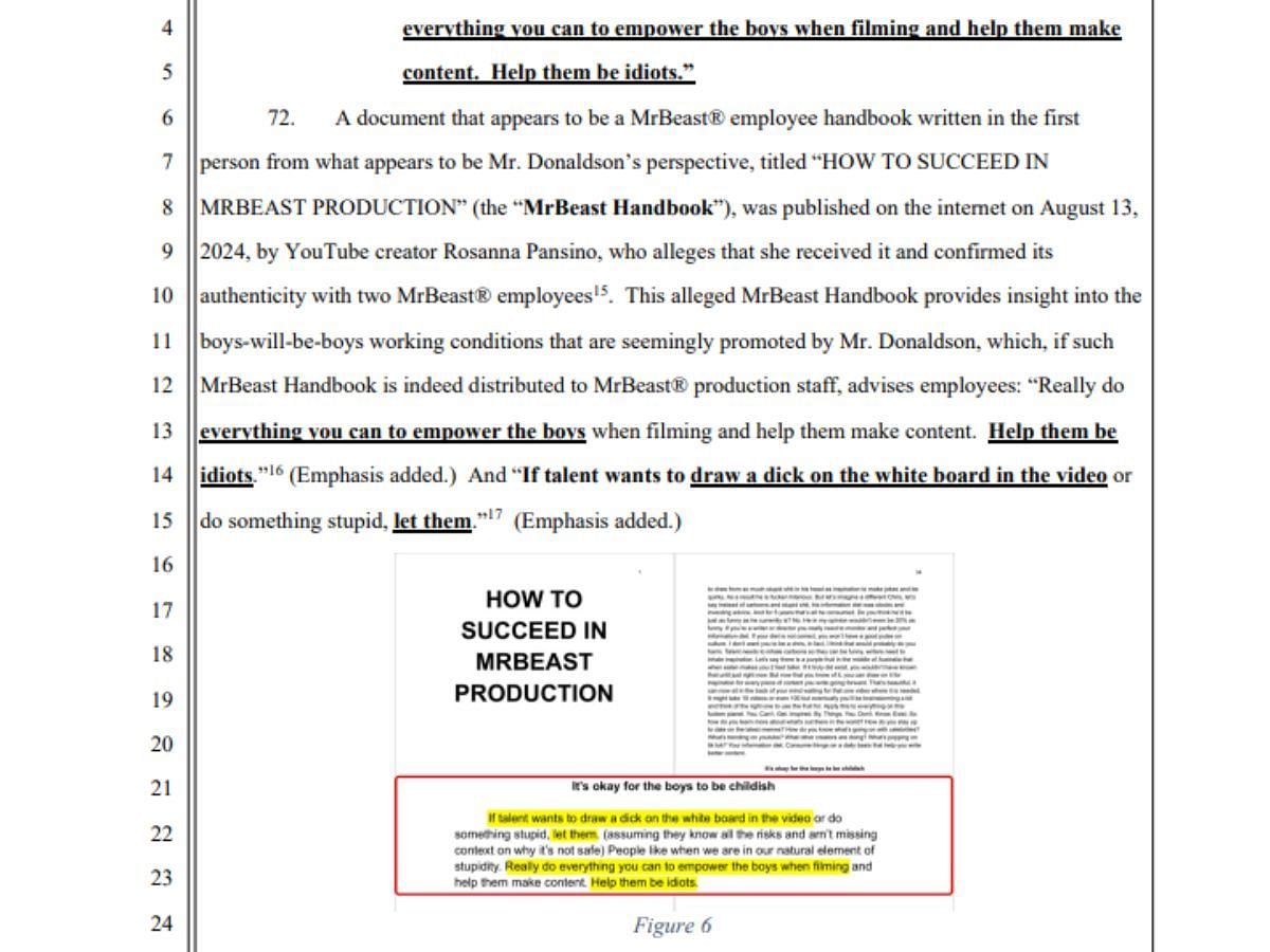 MrBeast alleged handbook is under scrutiny (Image via Superior Court of the State of California)