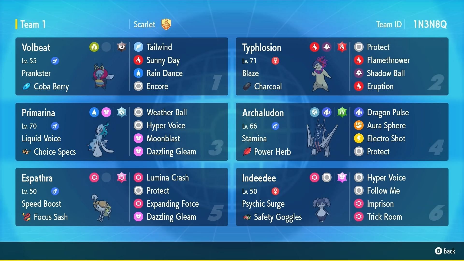 5 best Doubles teams in Pokemon Scarlet and Violet VGC Regulation H