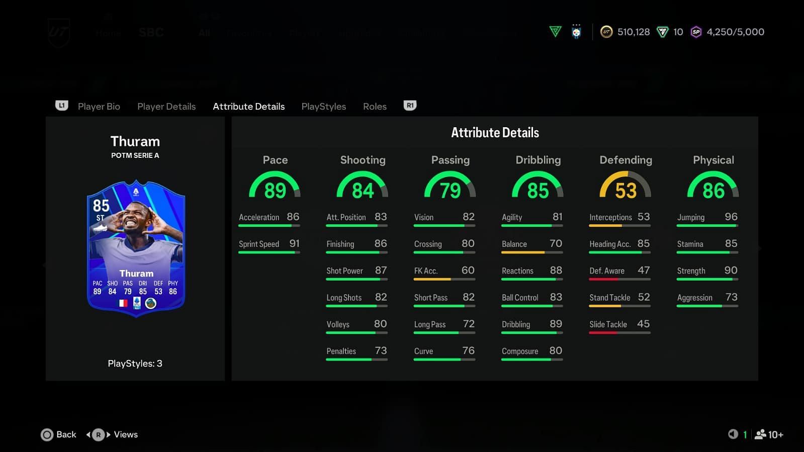 Thuram has amazing stats and is worth unlocking (Image via EA Sports)