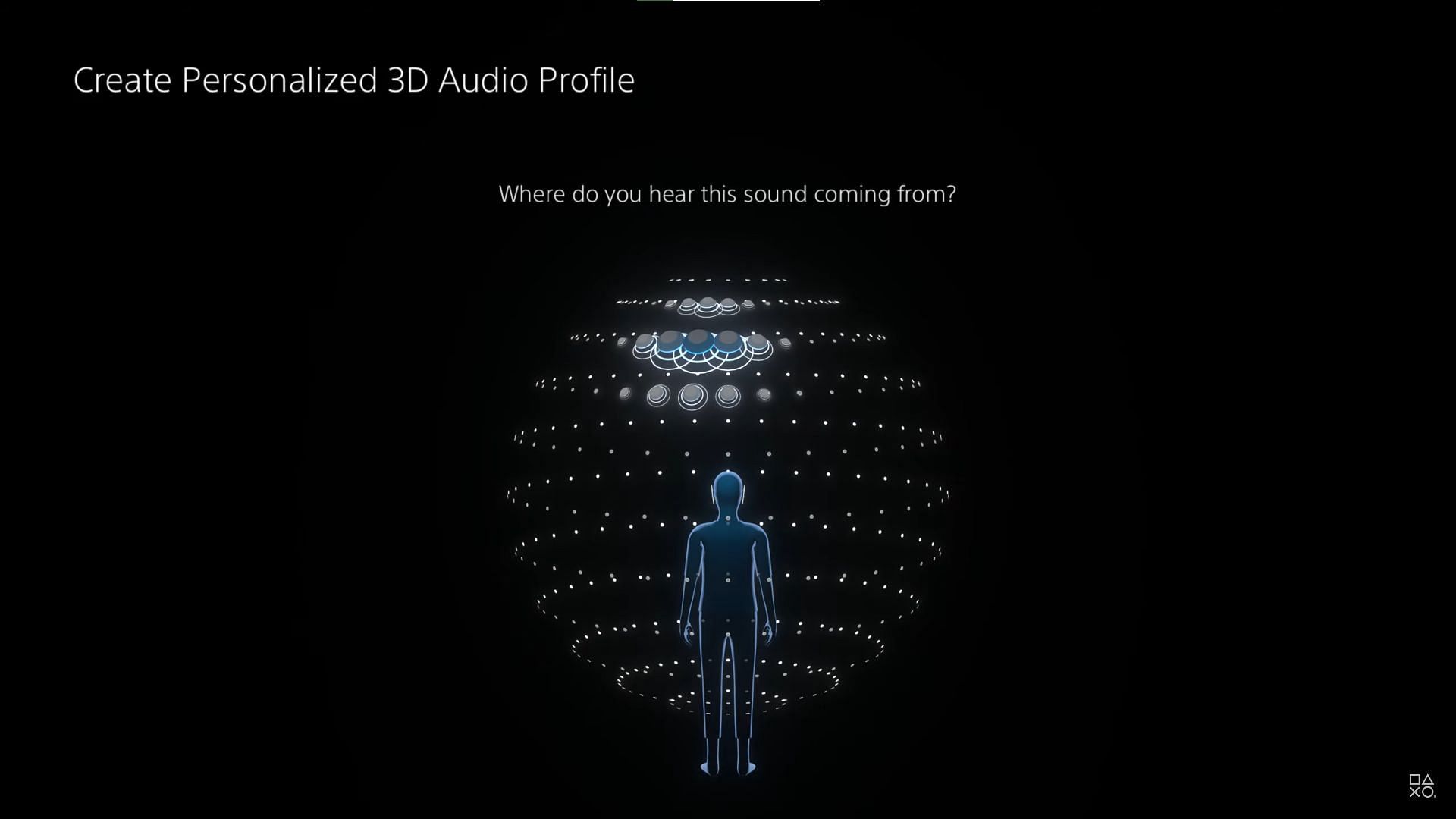 Creating a personalized 3D audio profile (Image via Sony)