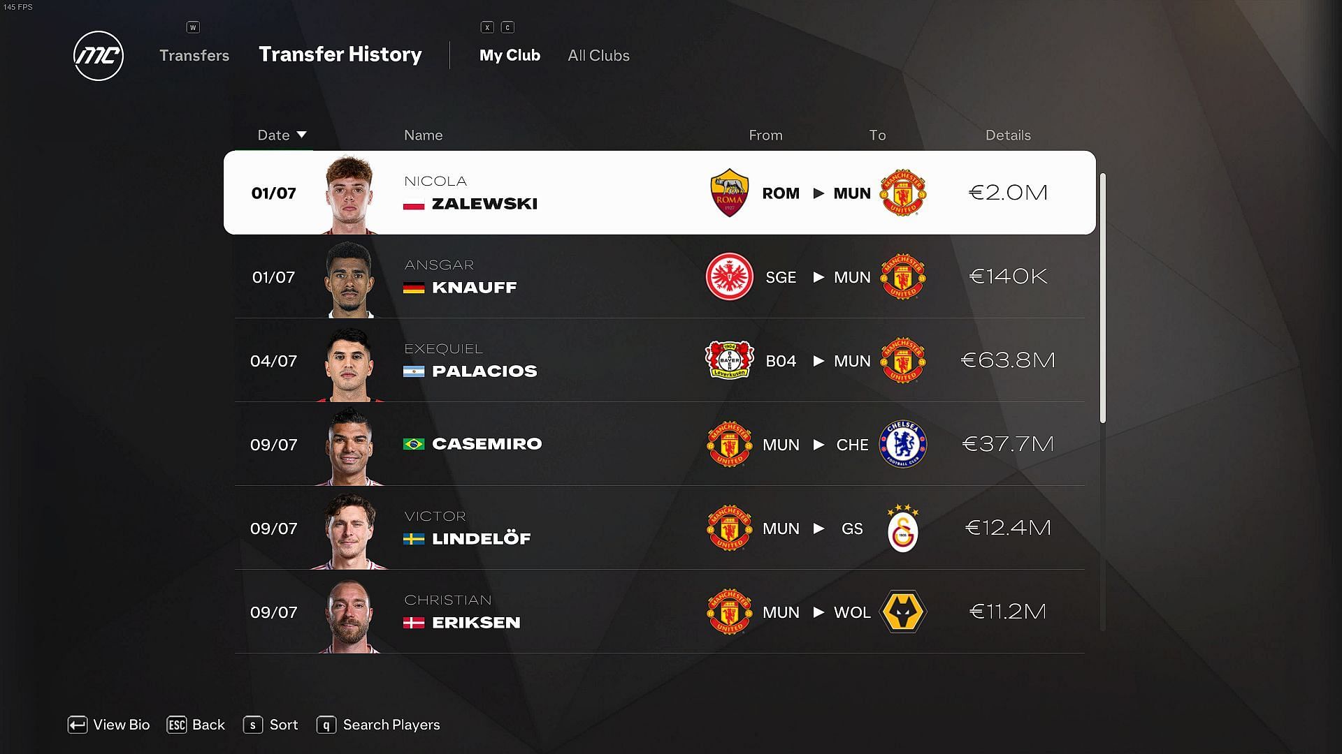 Players bought and sold (Image via EA)