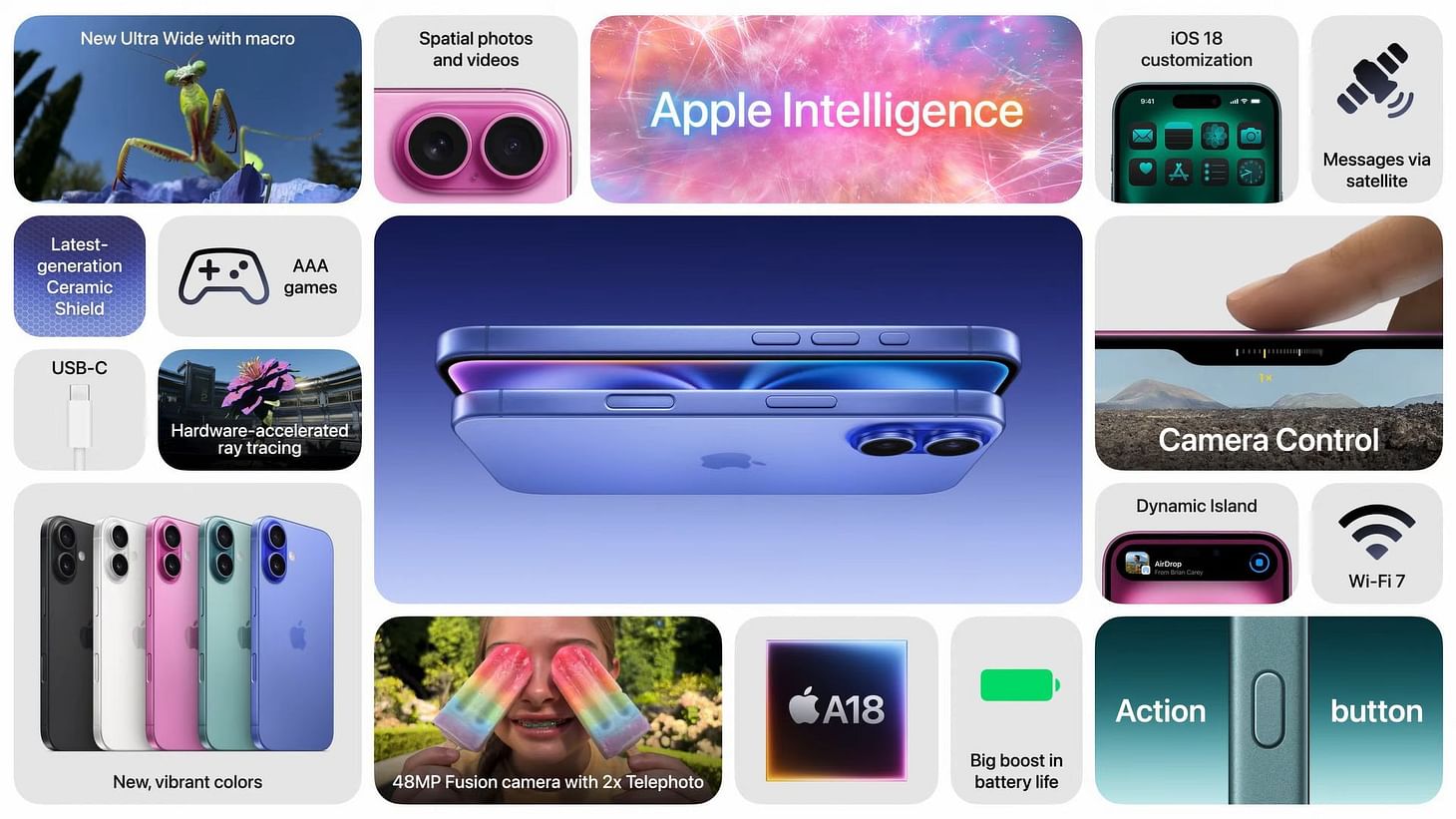apple iphone 16 pro max plus