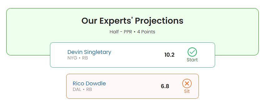 Devin Singletary vs Rico Dowdle: Week 4 fantasy projections