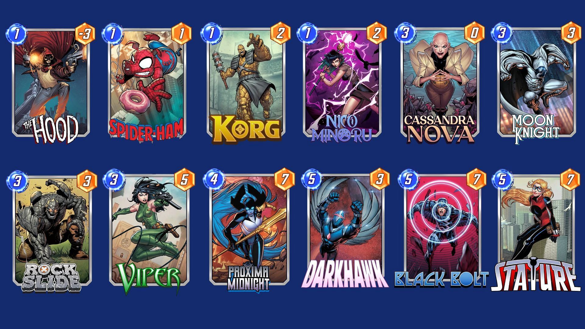 The Darkhawk Midnight Deck is one of the best Marvel Snap Proxima Midnight decks overall (Image via Nuverse)