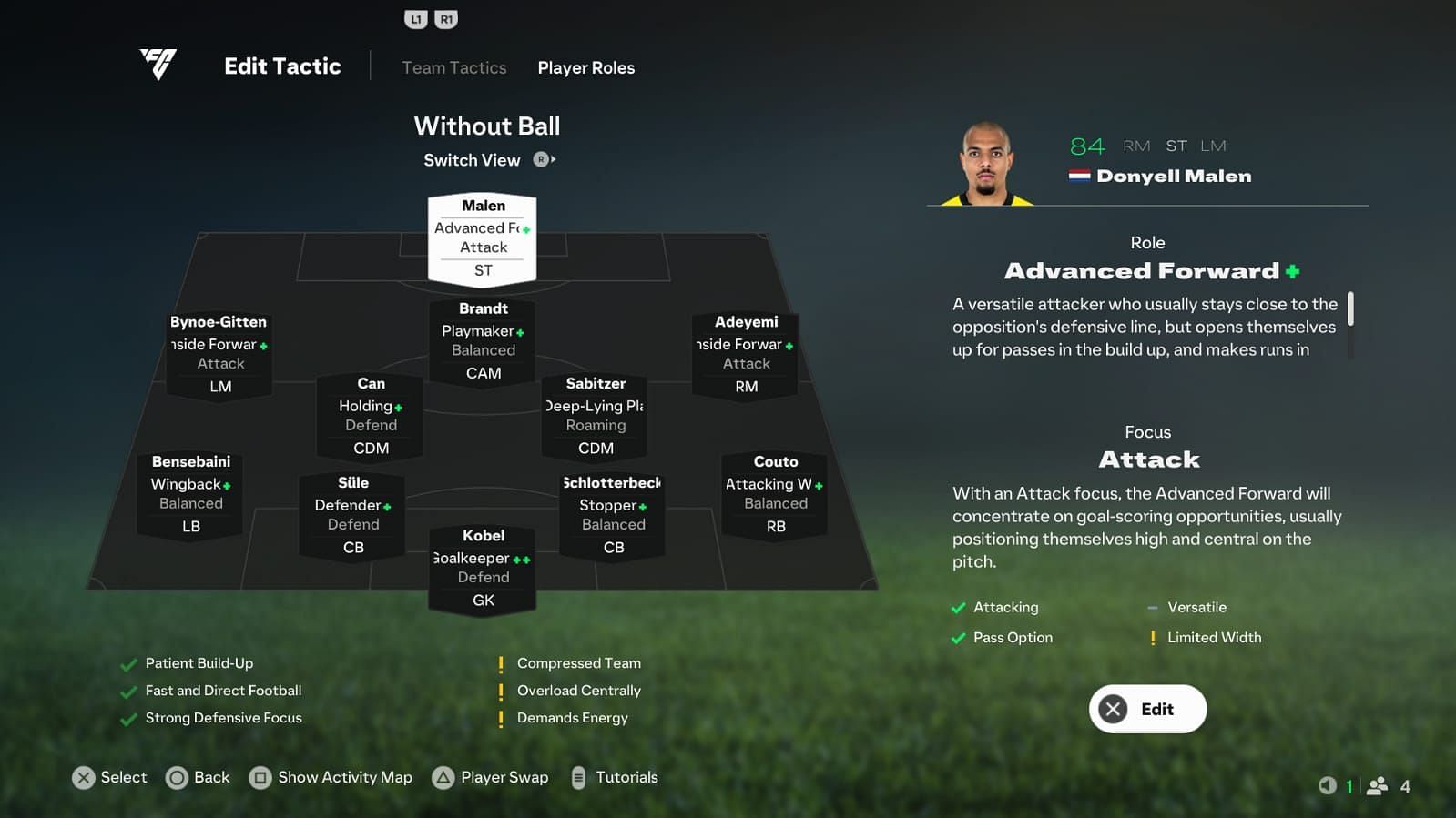 These are the ideal player roles (Image via EA Sports)