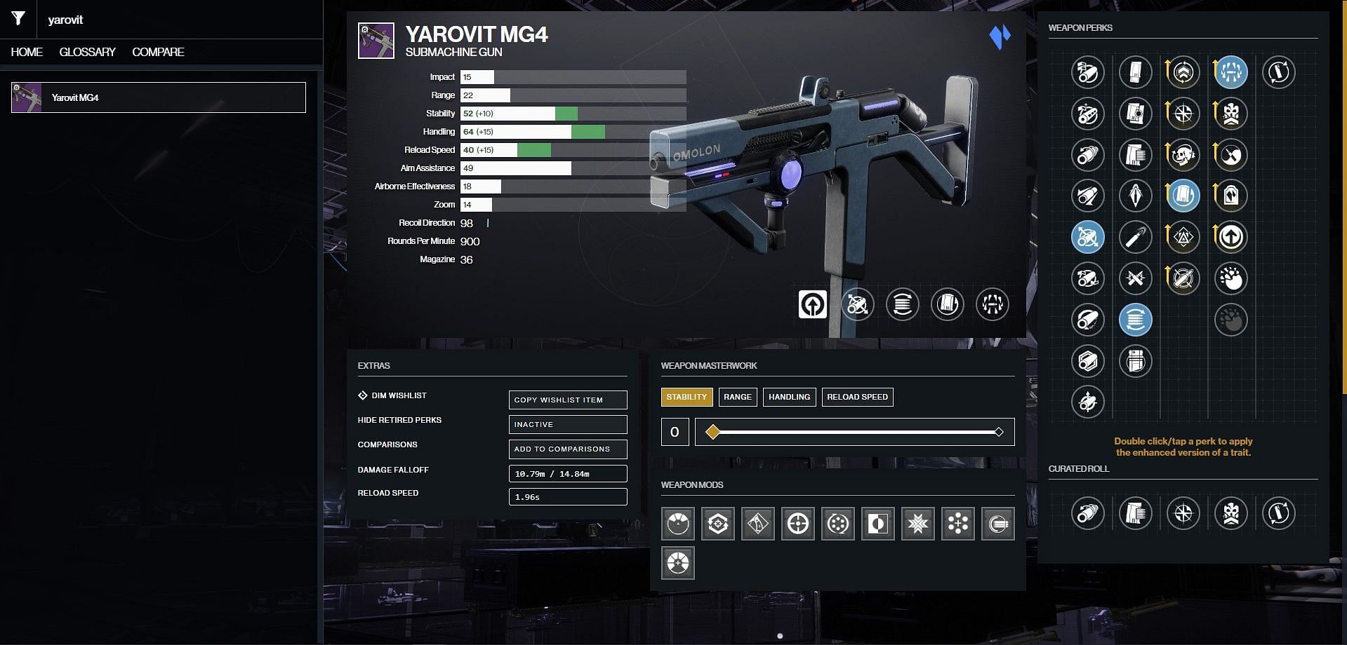 Yarovit MG4 PvE god roll in Destiny 2 (Image via D2Gunsmith / Bungie)