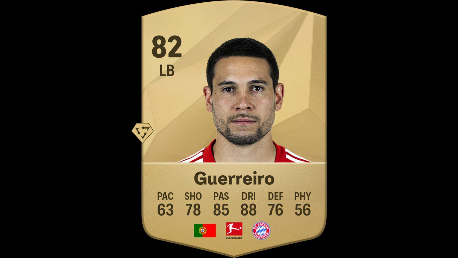 Players with Tiki Taka Playstyle: Guerreiro (Image via EA)