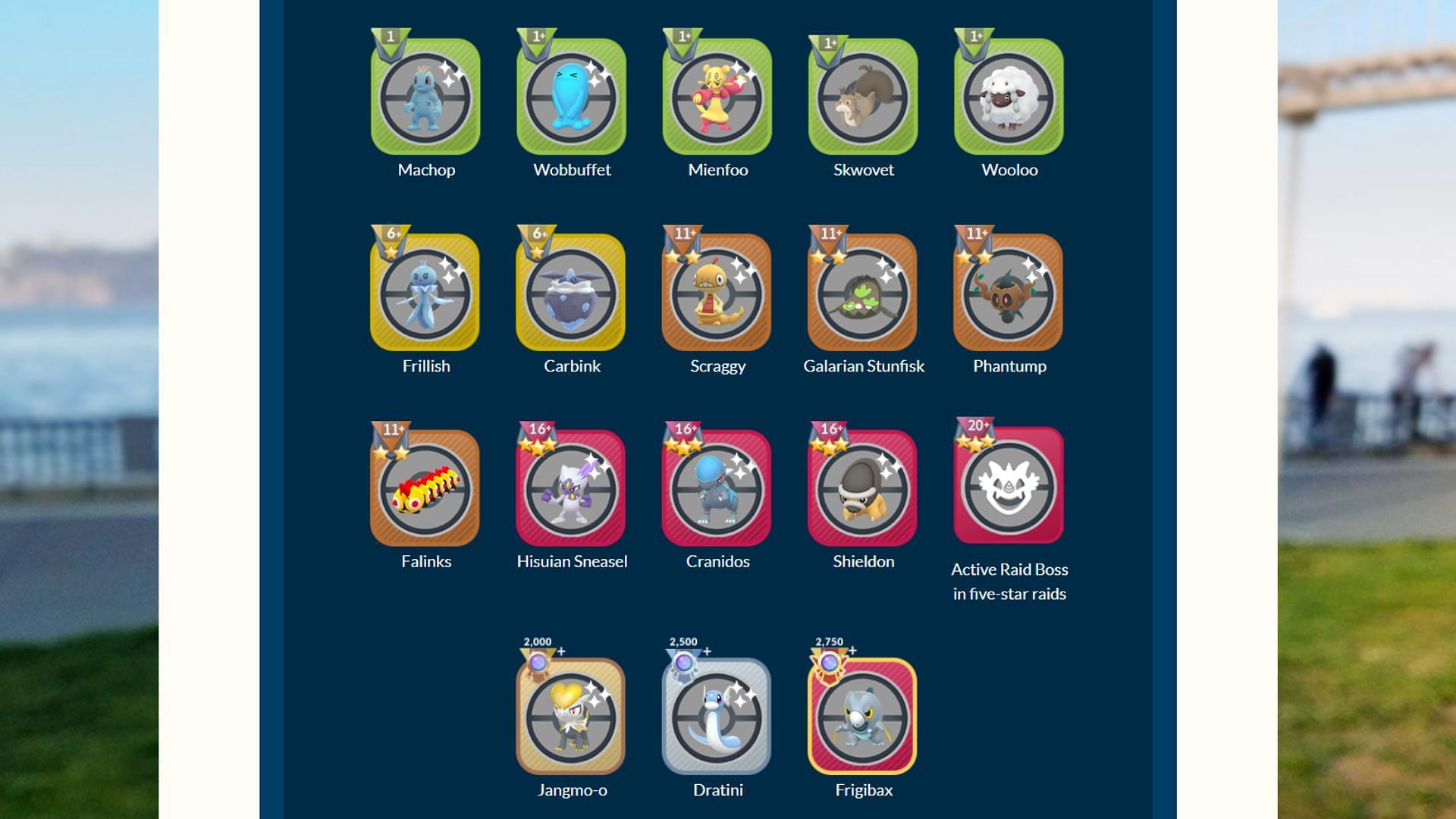 Pokemon GO Battle League Max Out reward encounters (Image via TPC)