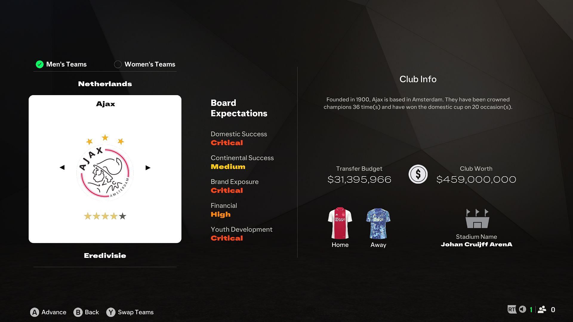 Ajax Club description (Image via EA Sports)