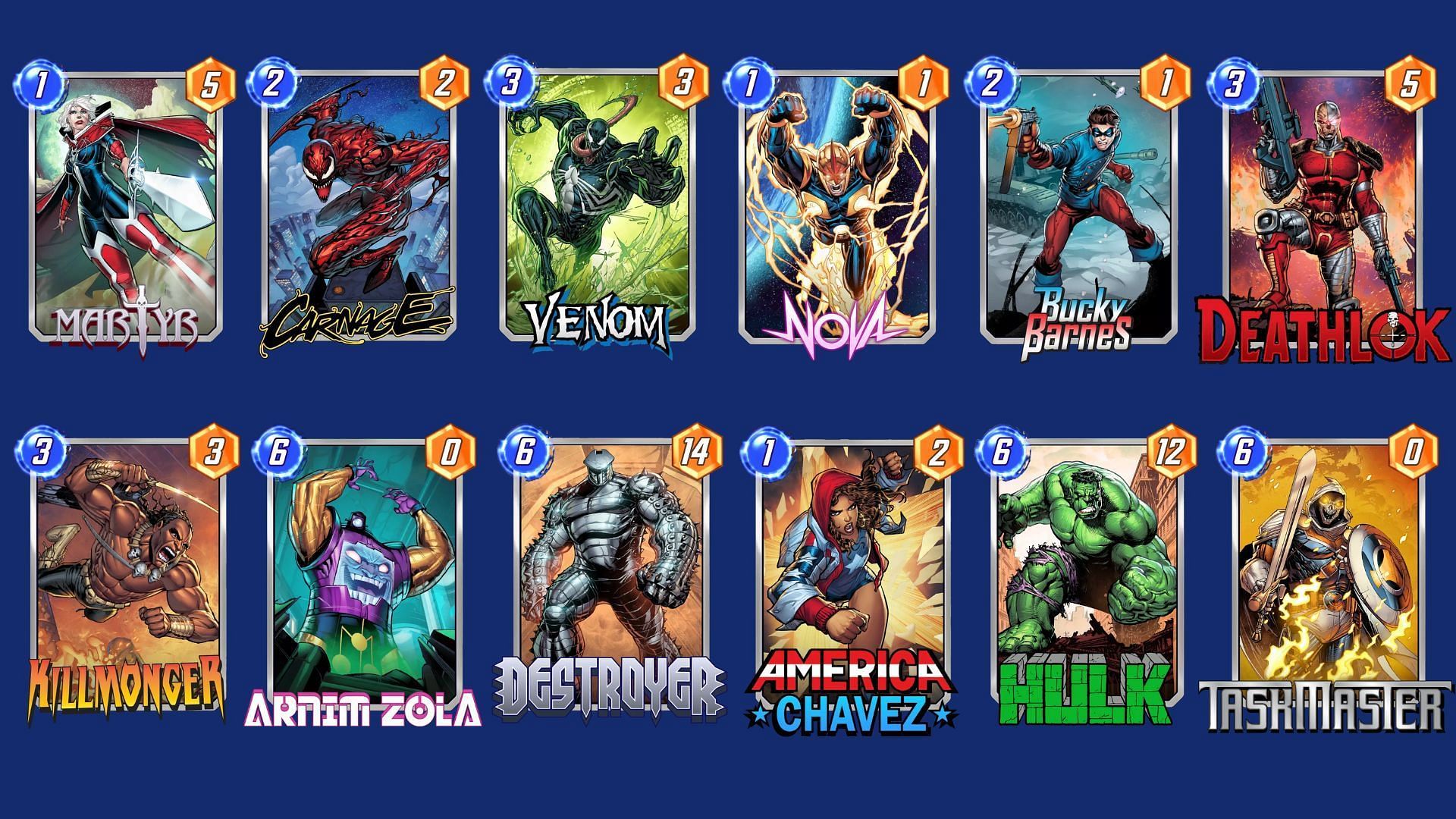 The Martyr Destruction Deck in Marvel Snap (Image via Nuverse)