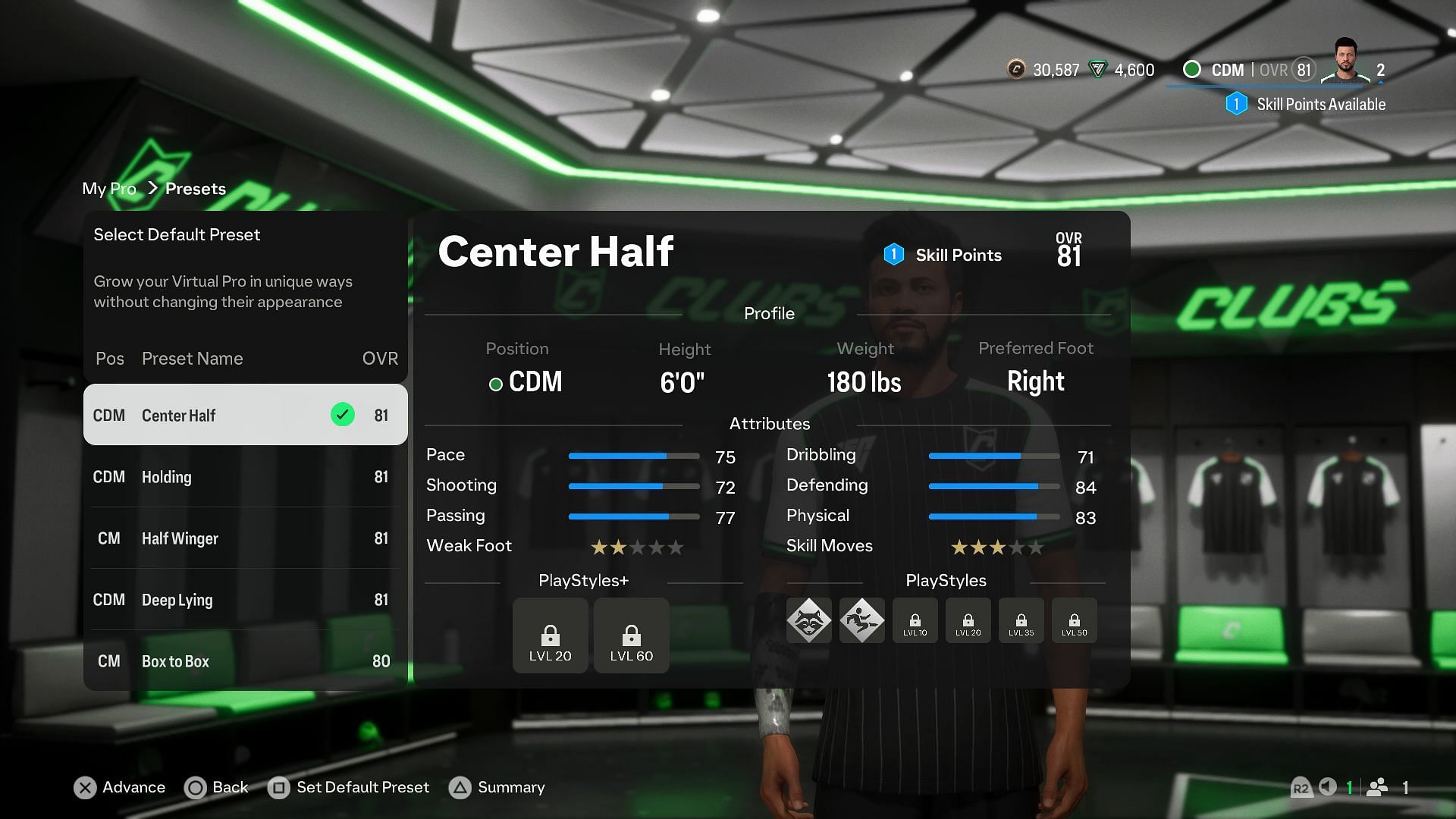 Center Half CDM Clubs starter build (Image via EA Sports)