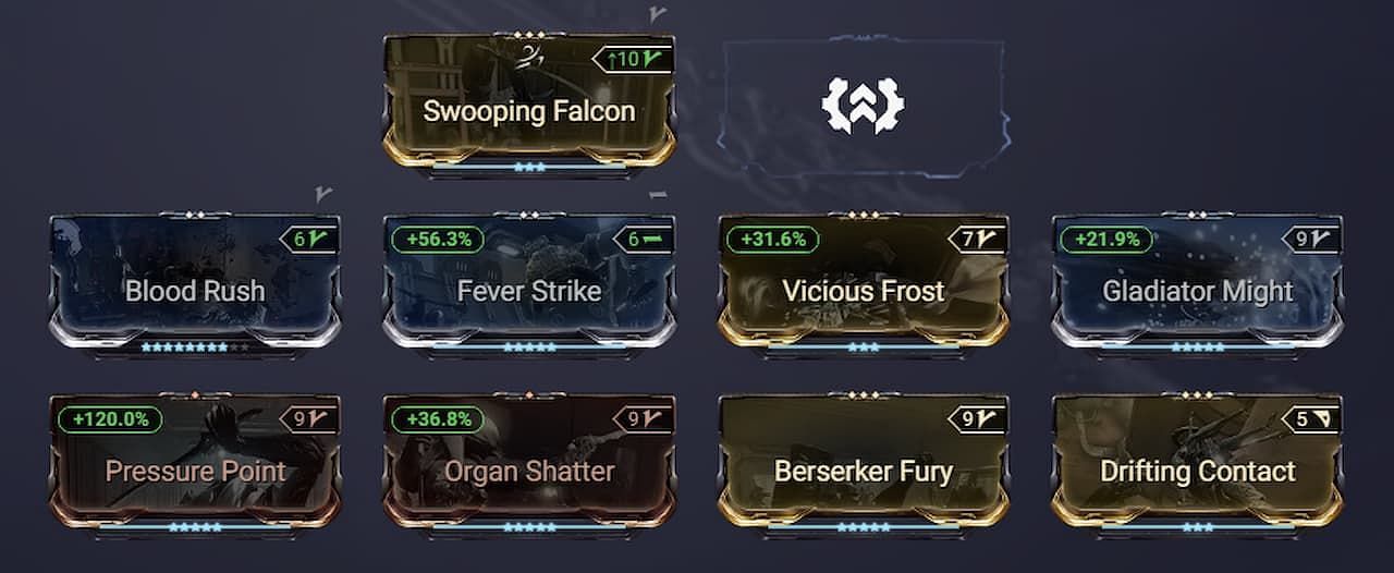 Beginner-friendly Broken War build (Image via Overframe)