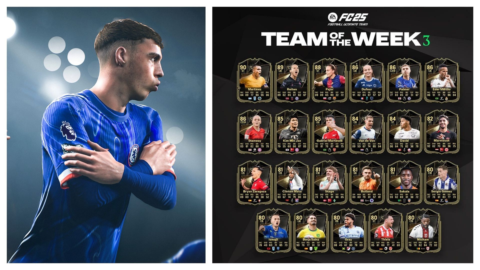 TOTW 3 is now live (Images via EA Sports)