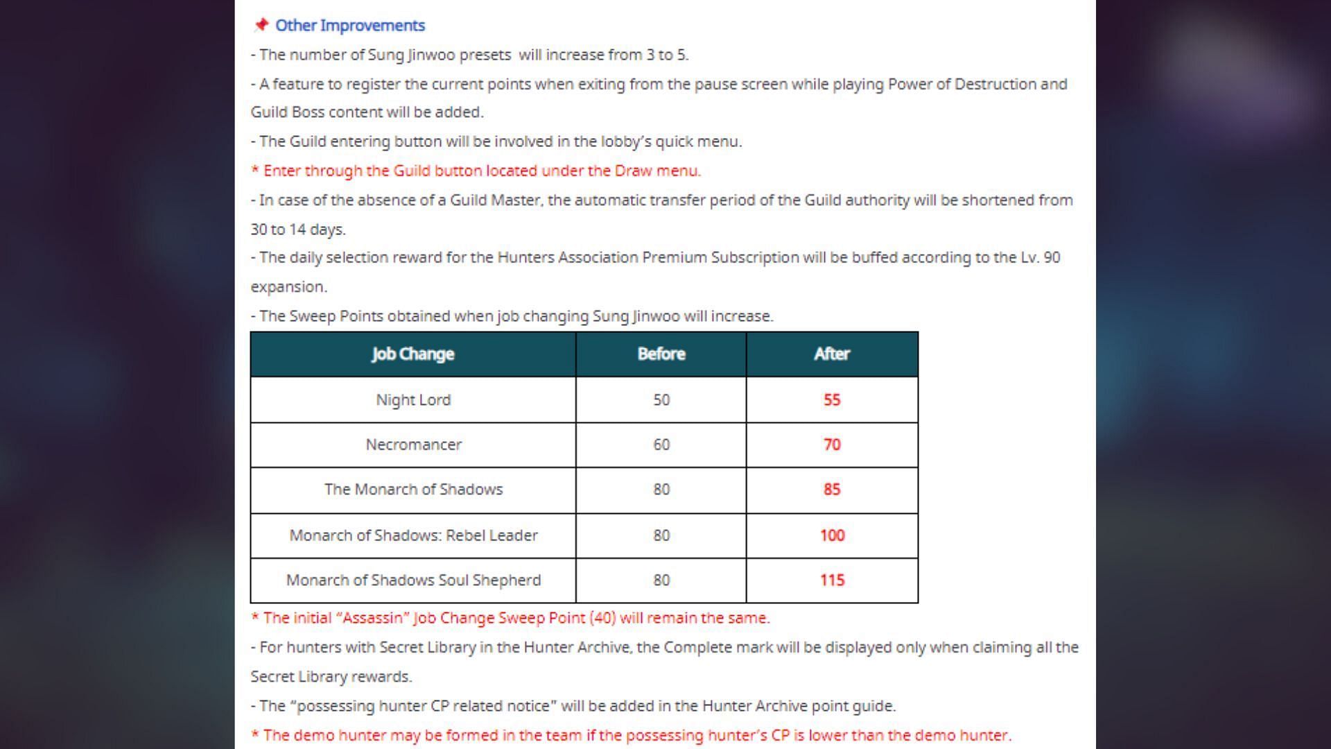 System improvements and bug fixes in the October 10 update. (Image via Netmarble)