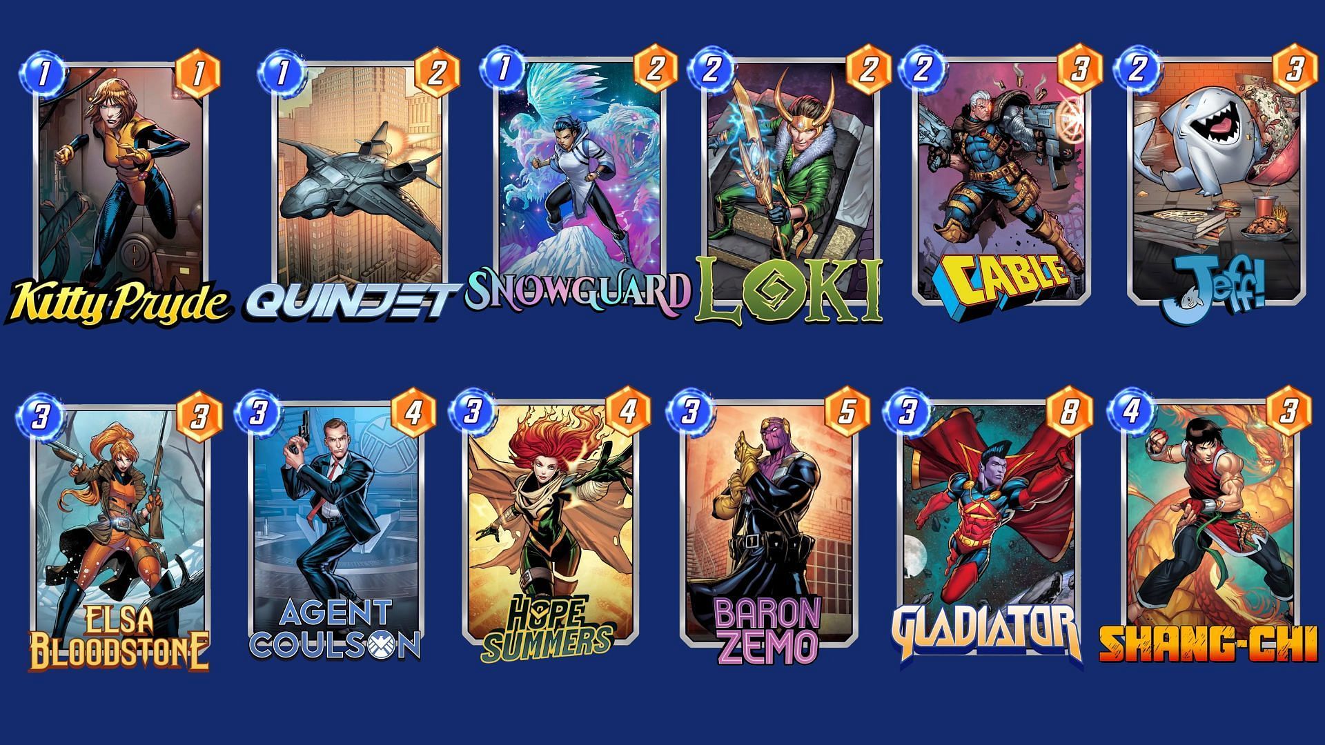 The Loki Zemo Deck is one of the best Marvel Snap Baron Zemo decks to try (Image via Nuverse)