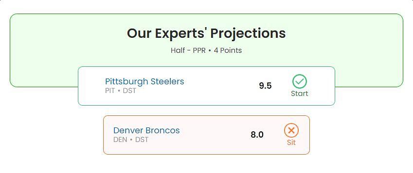 Steelers vs Broncos defense: Week 6 fantasy projection