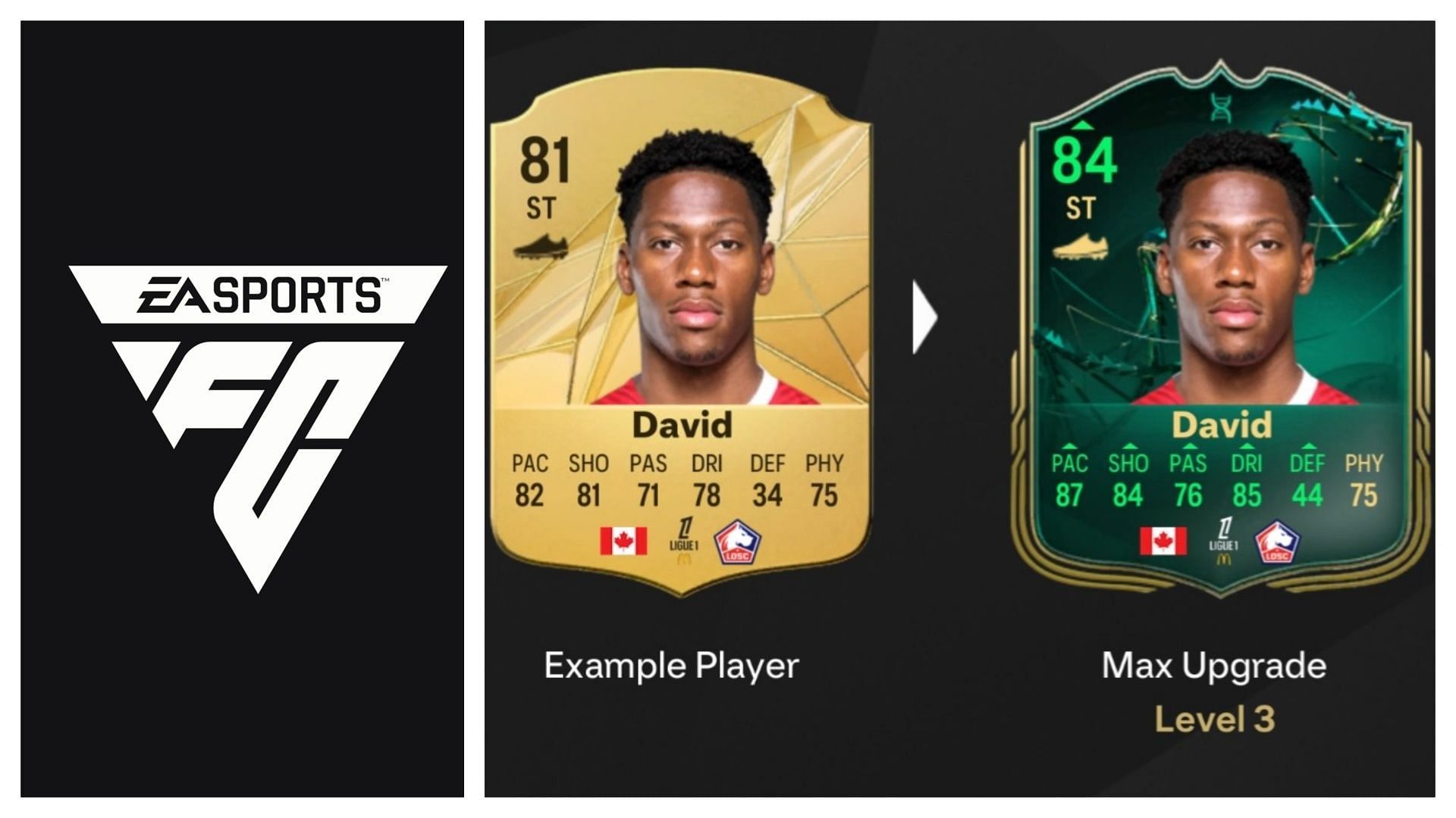 The latest EVO is now live (Images via EA Sports)