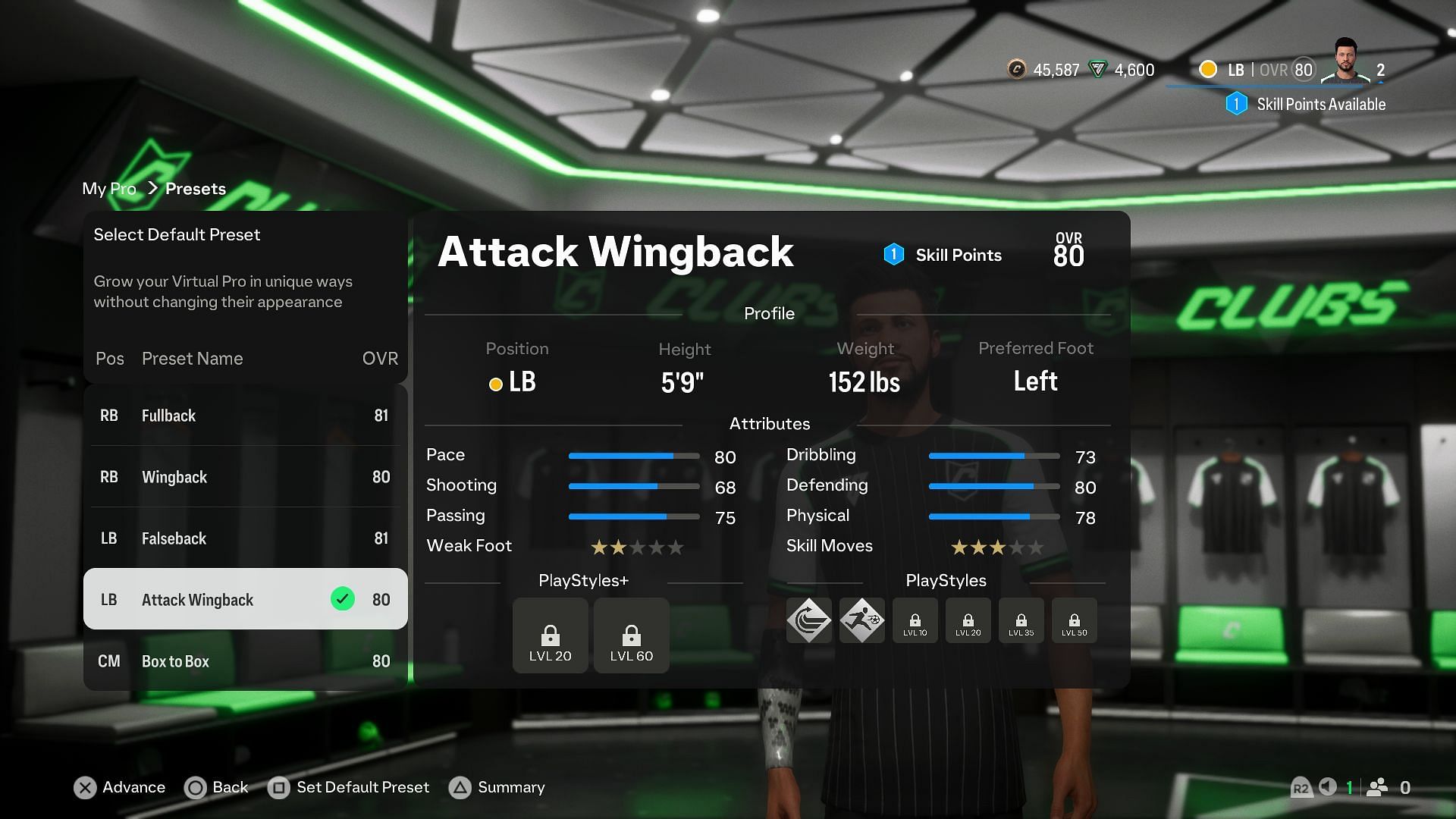 LB/RB Clubs starter Build in Attacking Wingback Player Role (Image via EA Sports)