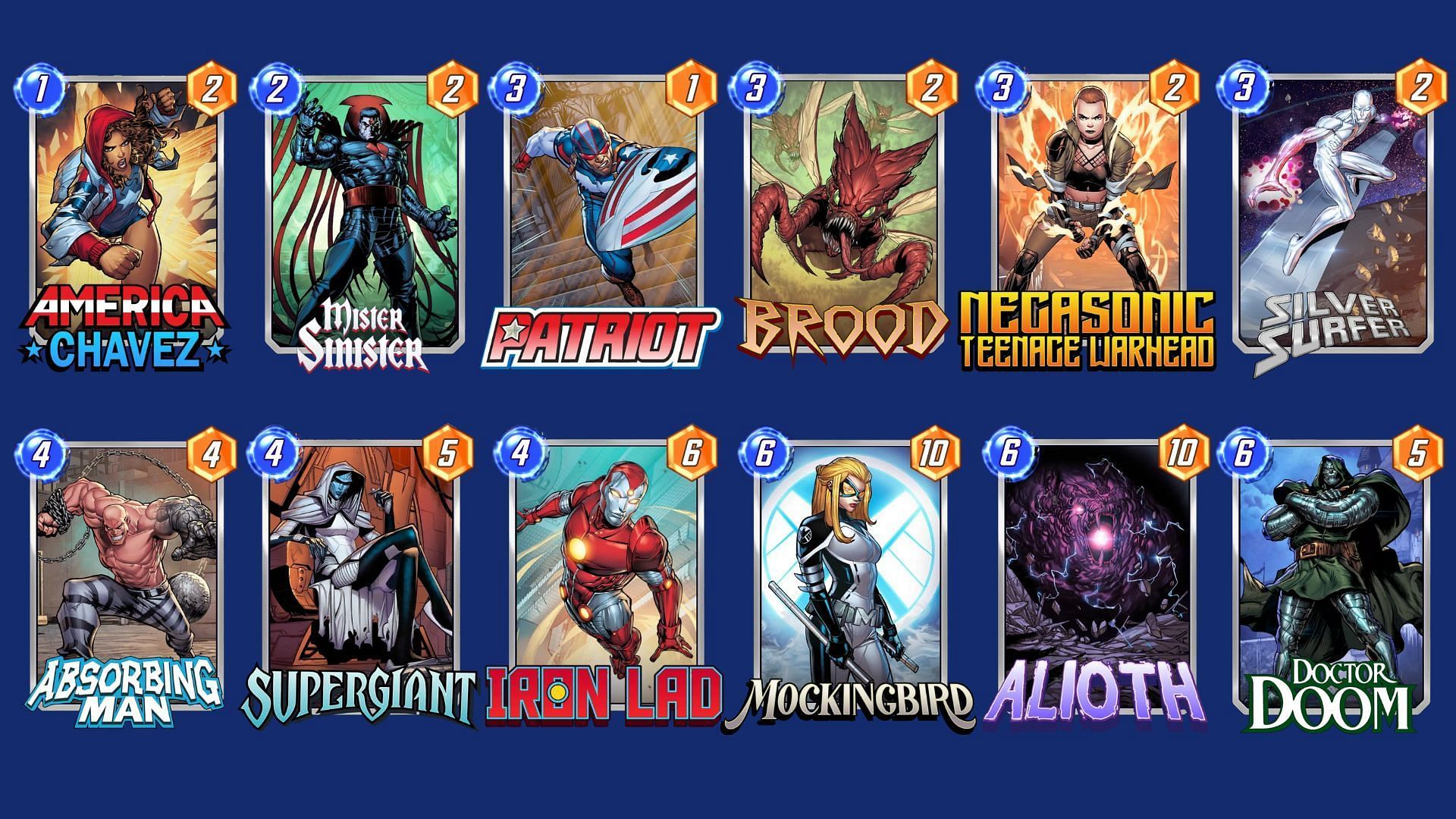 Patriot Surfer is the best Marvel Snap Red Hulk deck overall (Image via Nuverse)