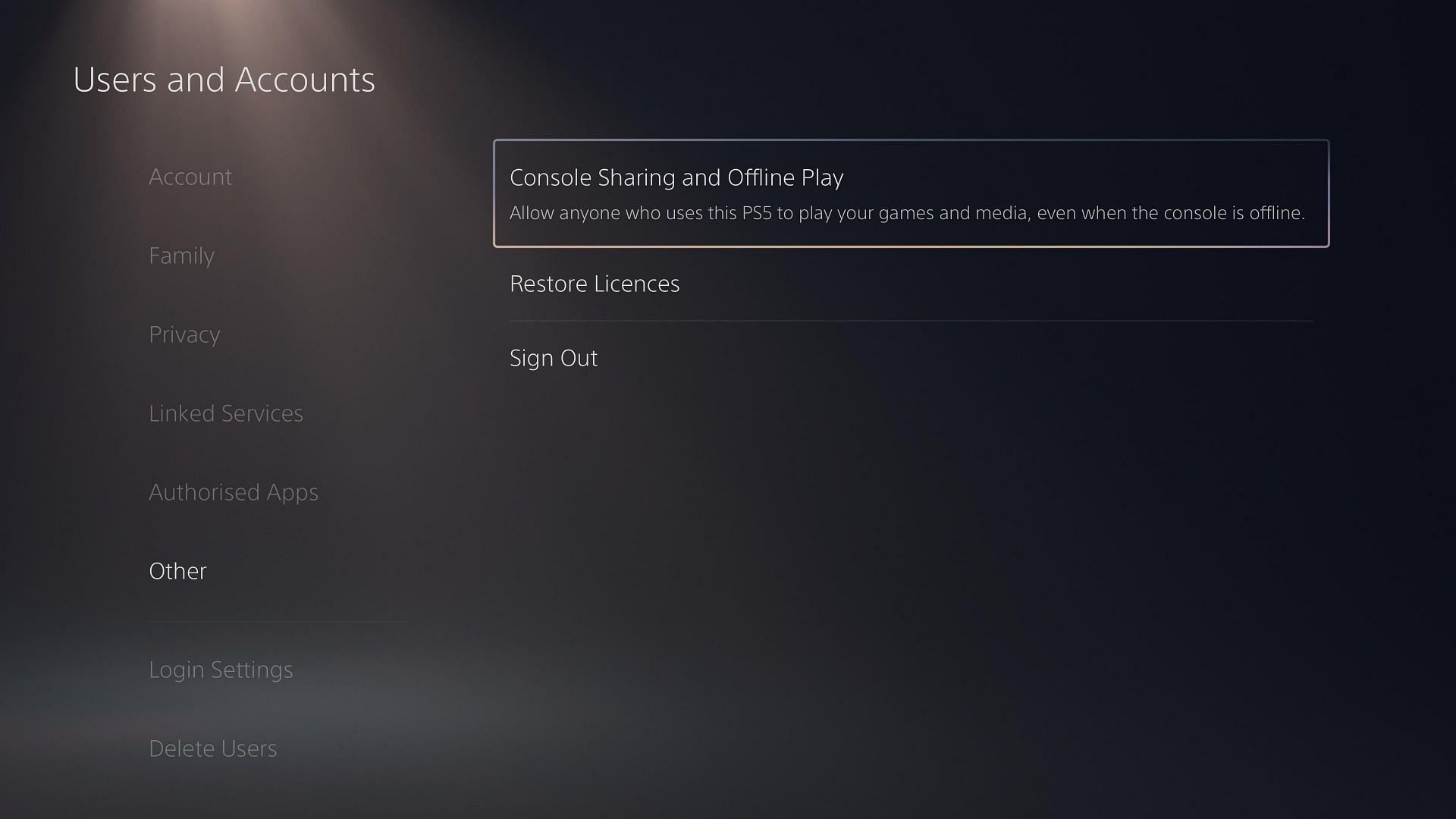 The option that must be enabled to avoid licensing issues and seamless offline play of digital games (Image via Sony)