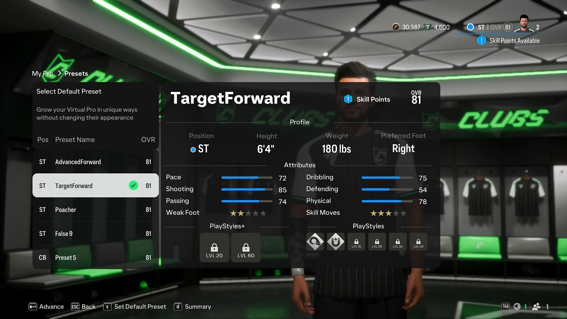 Clubs starter Striker Build for Target Forward role (Image via EA Sports)