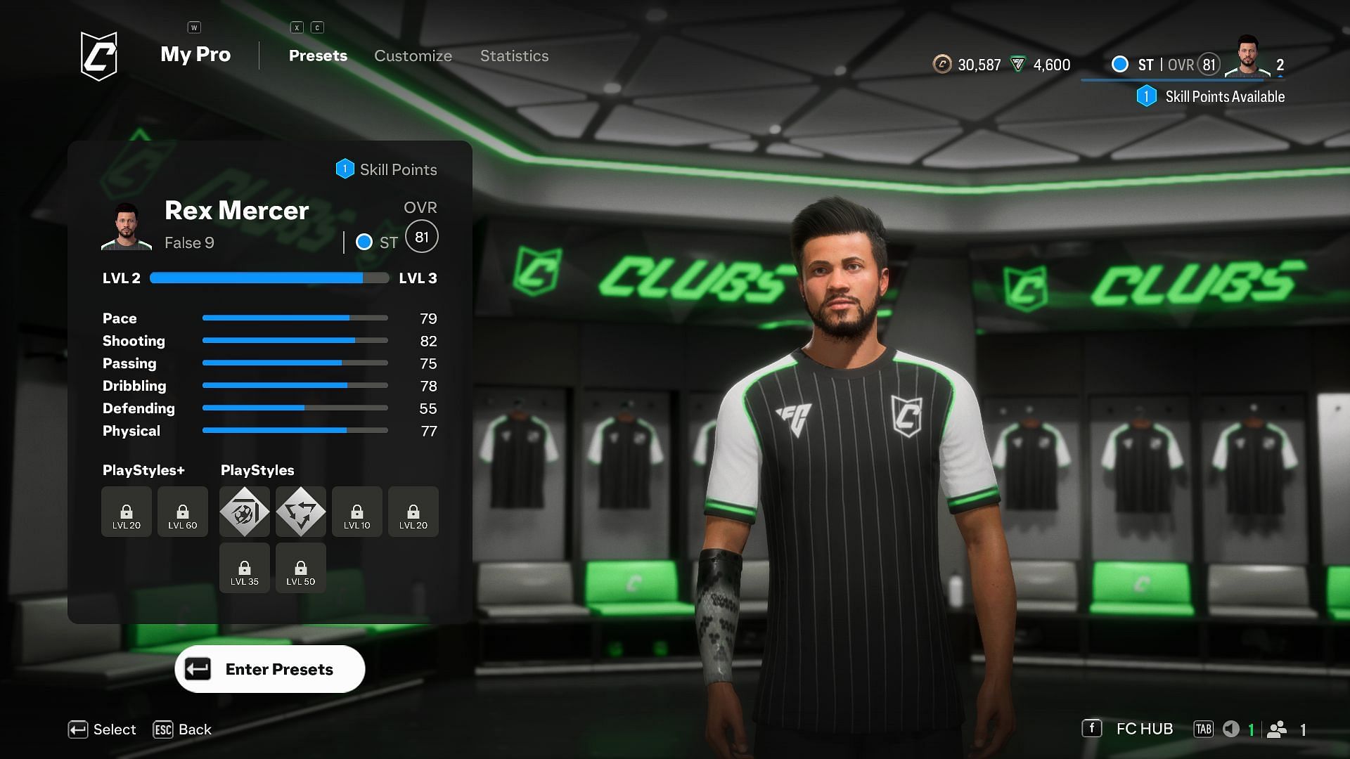 EA FC 25 best striker clubs build