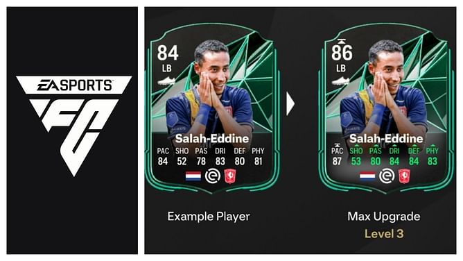 EA FC 25 New Foundation Evolution guide: Best players to use, all upgrades, requirements, and more