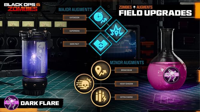 How to get Dark Flare in Black Ops 6 Zombies