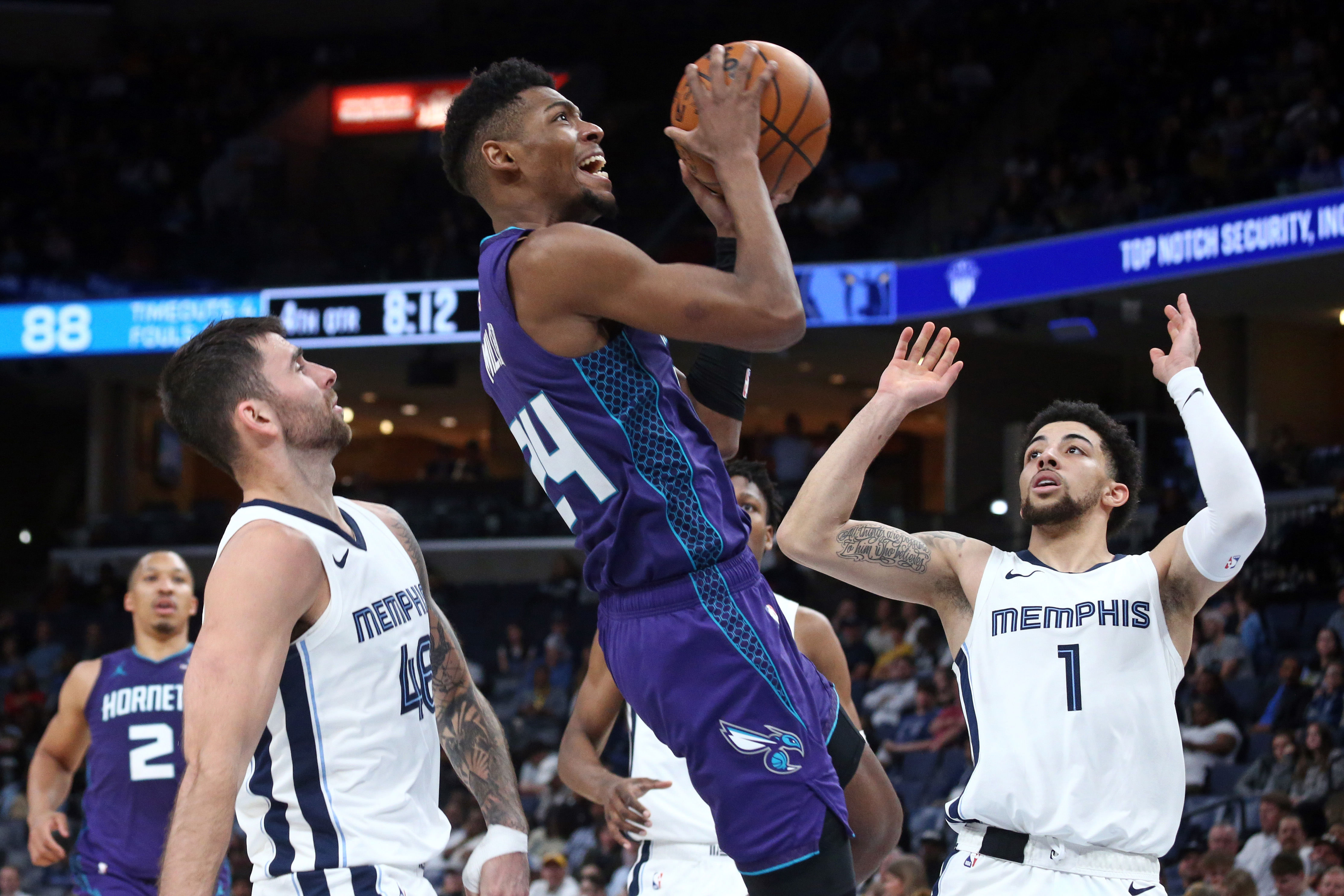 NBA: Charlotte Hornets at Memphis Grizzlies - Source: Imagn