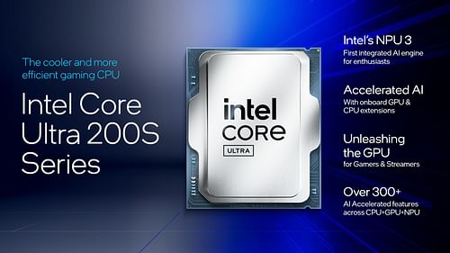 Intel Core Ultra 200 series architecture (Image via Intel)