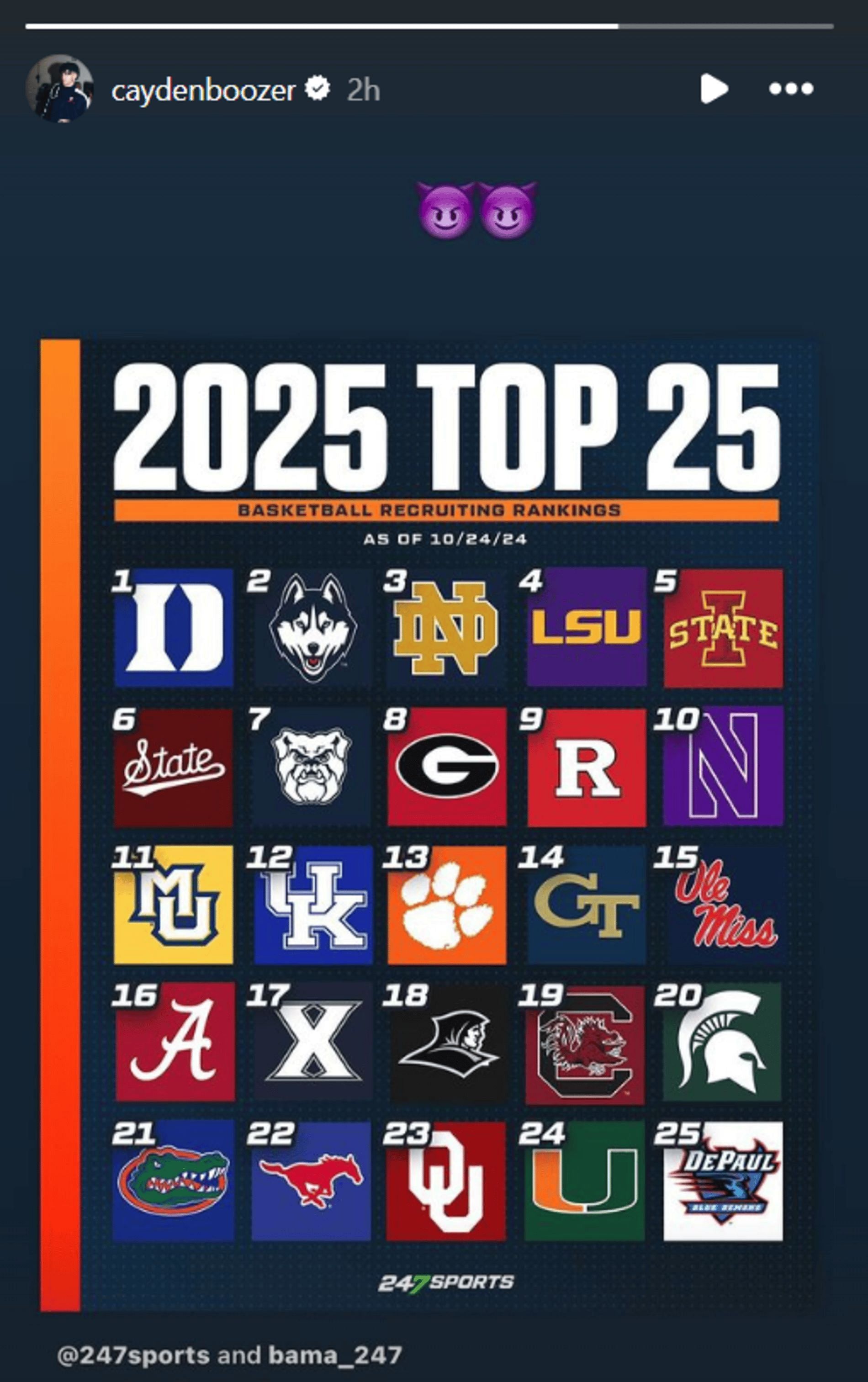 Cayden Boozer reacts to new 247Sports 2025 Top 25 (Source: Instagram/@caydenboozer)