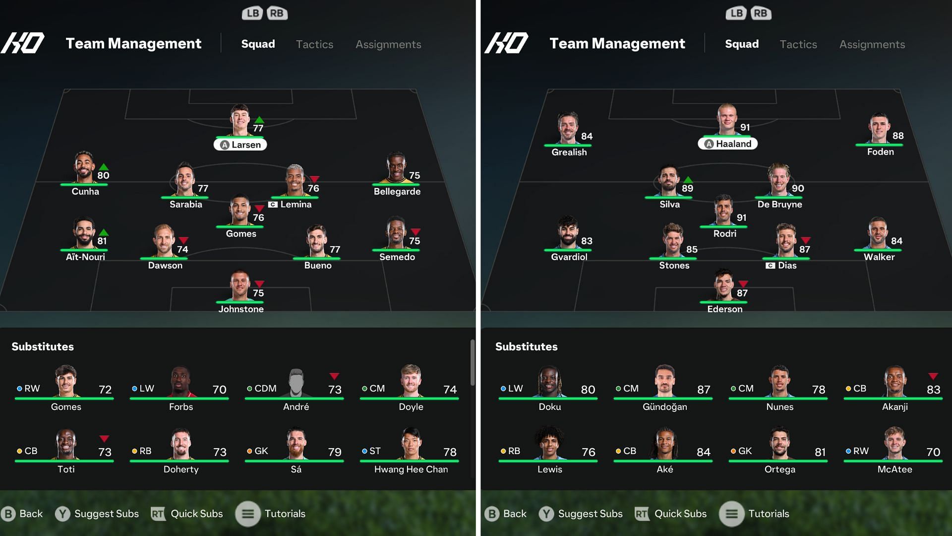 Best squad and formation for Wolves and Manchester City (Image via EA Sports)