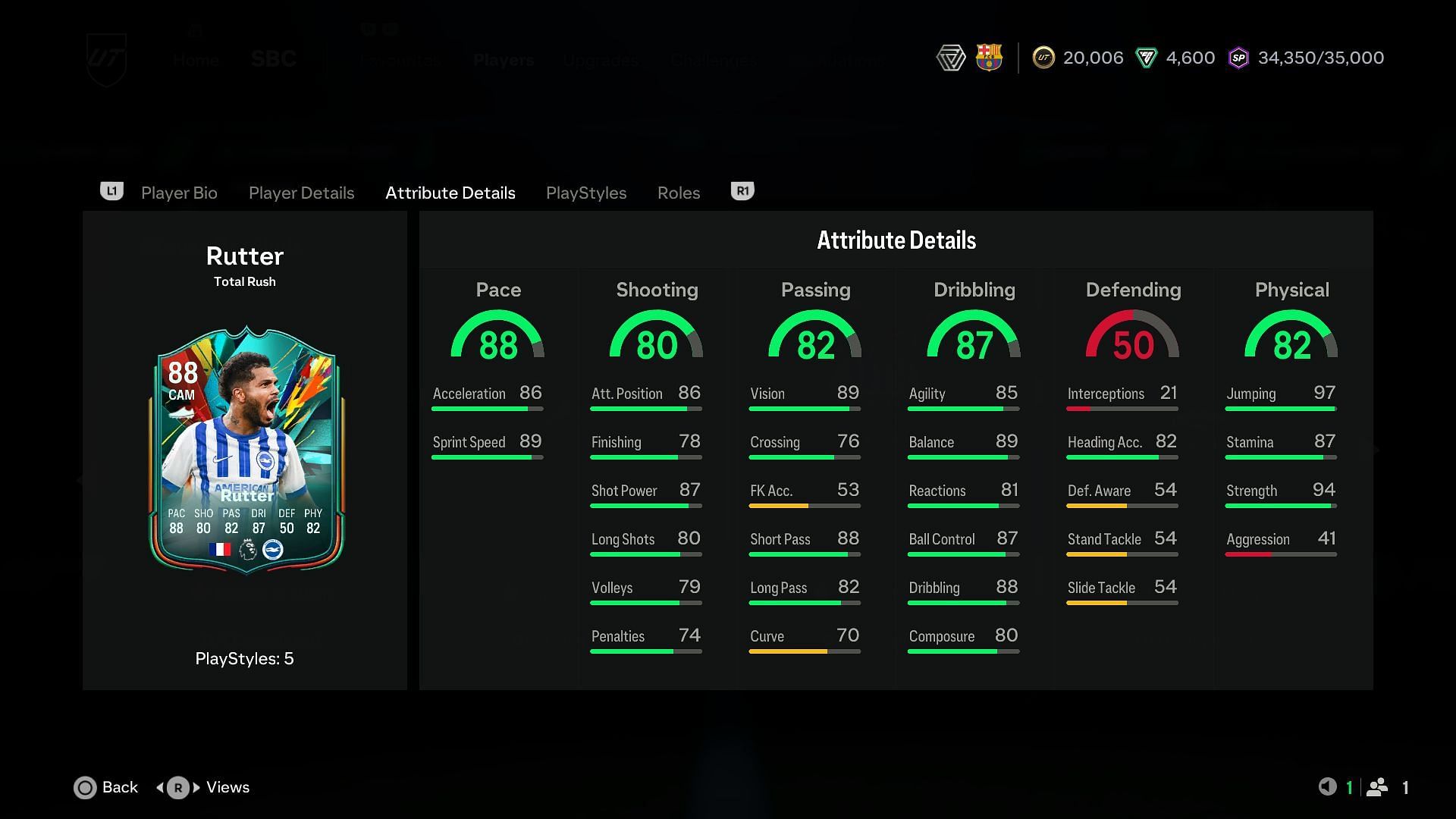 Stats of Rutter Total Rush (Image via EA)